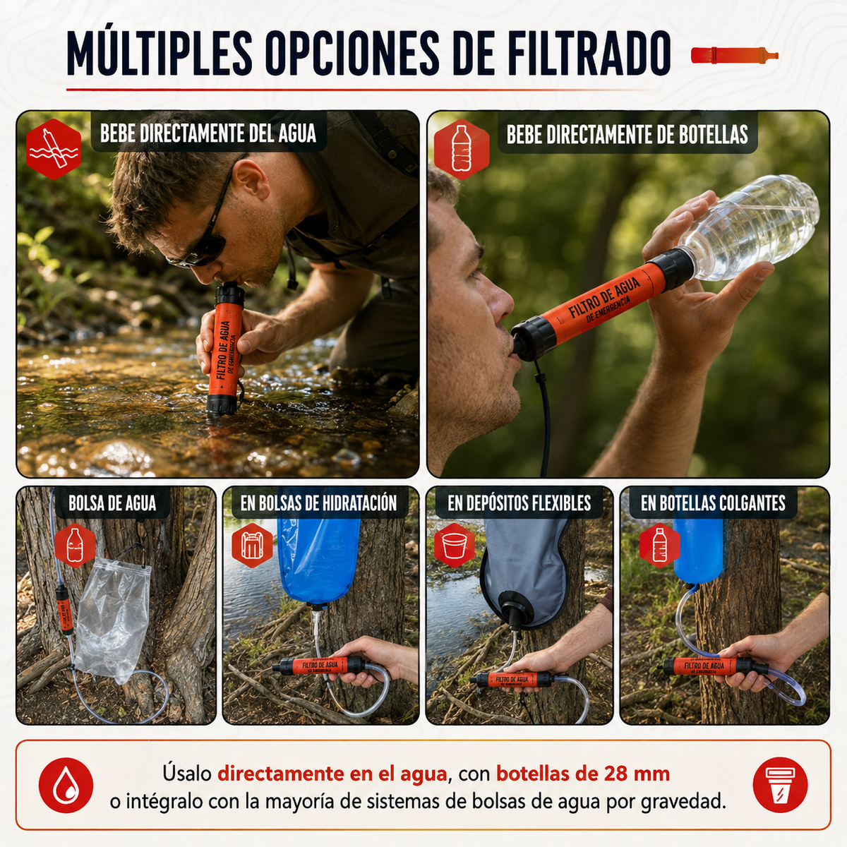 Filtro de Agua de Supervivencia