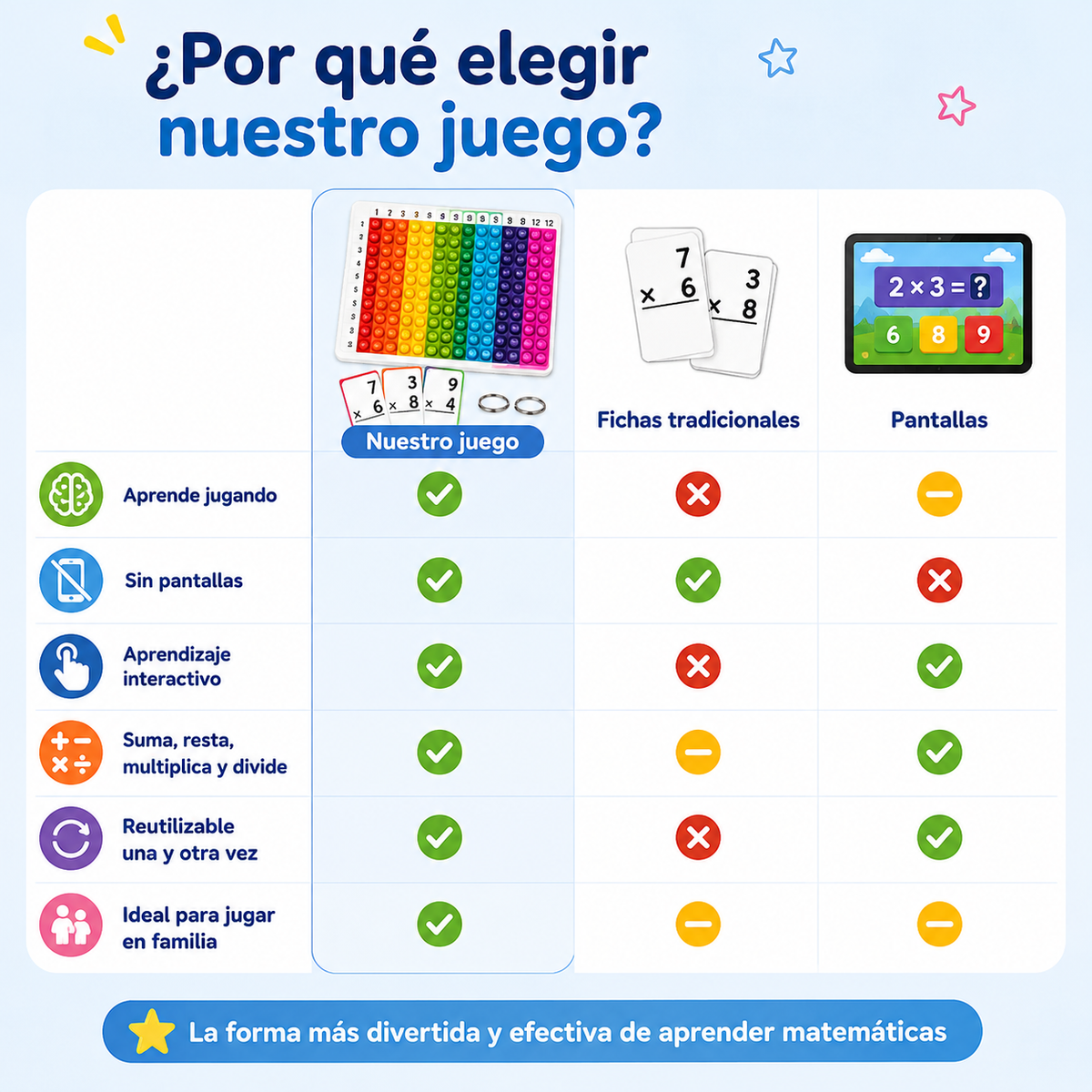 JUEGO DE MATEMÁTICAS - EVITA PANTALLAS