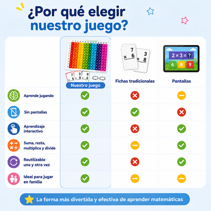 JUEGO DE MATEMÁTICAS - EVITA PANTALLAS