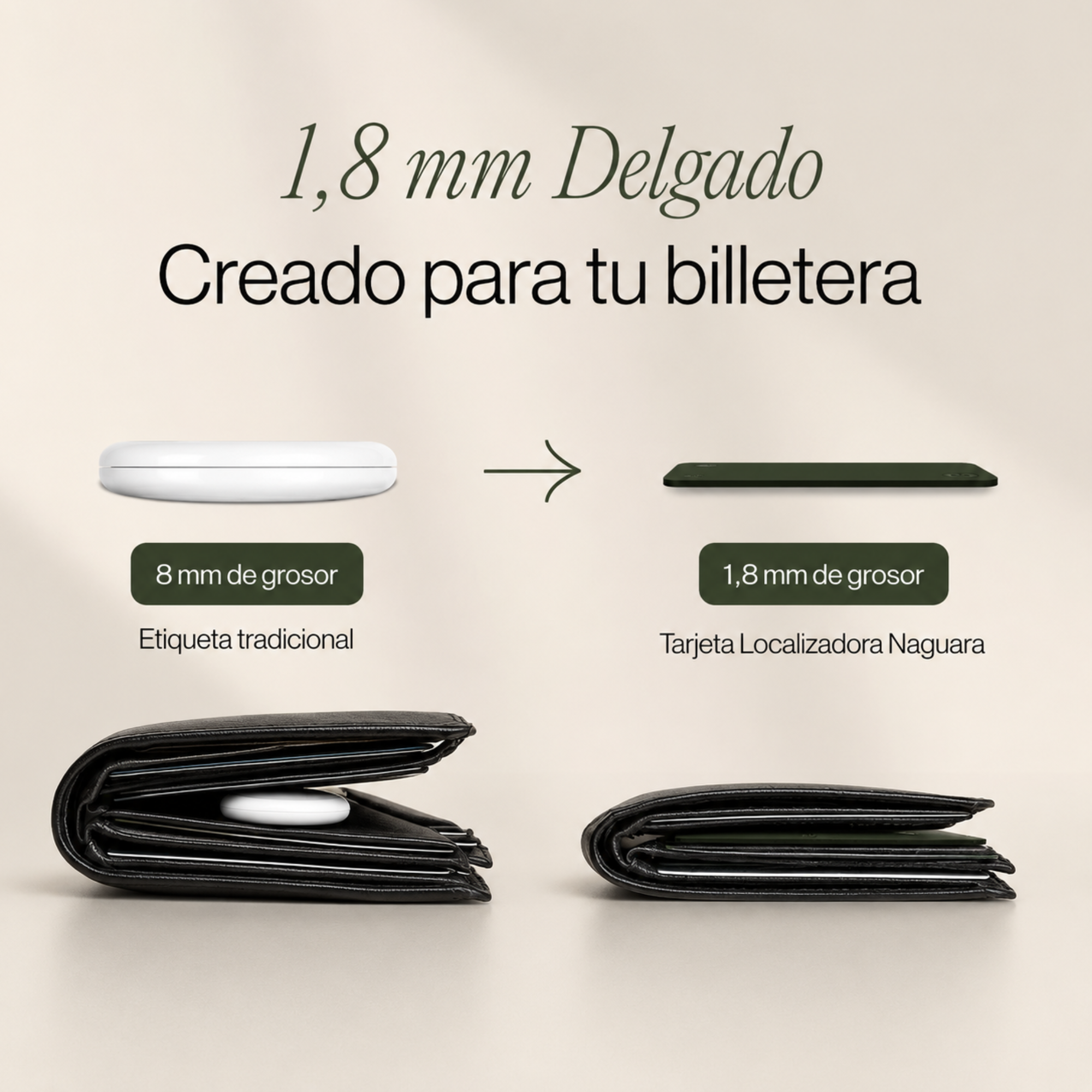 Tarjeta Antipérdida con Localizador