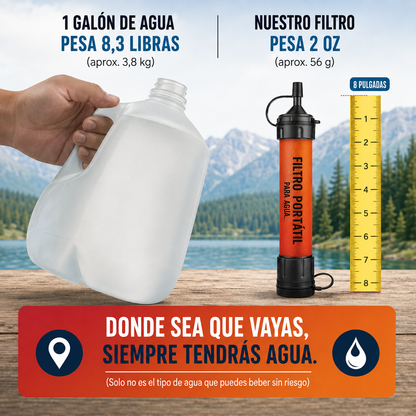 Filtro de Agua de Supervivencia