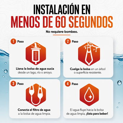 Filtro de Agua de Supervivencia