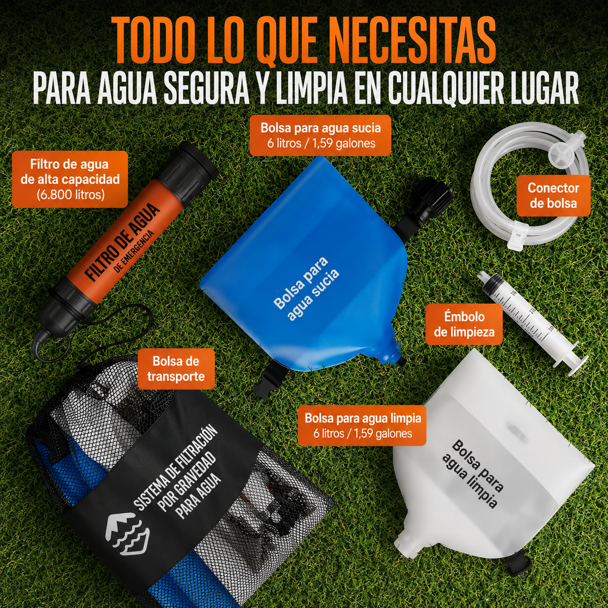 Filtro de Agua de Supervivencia